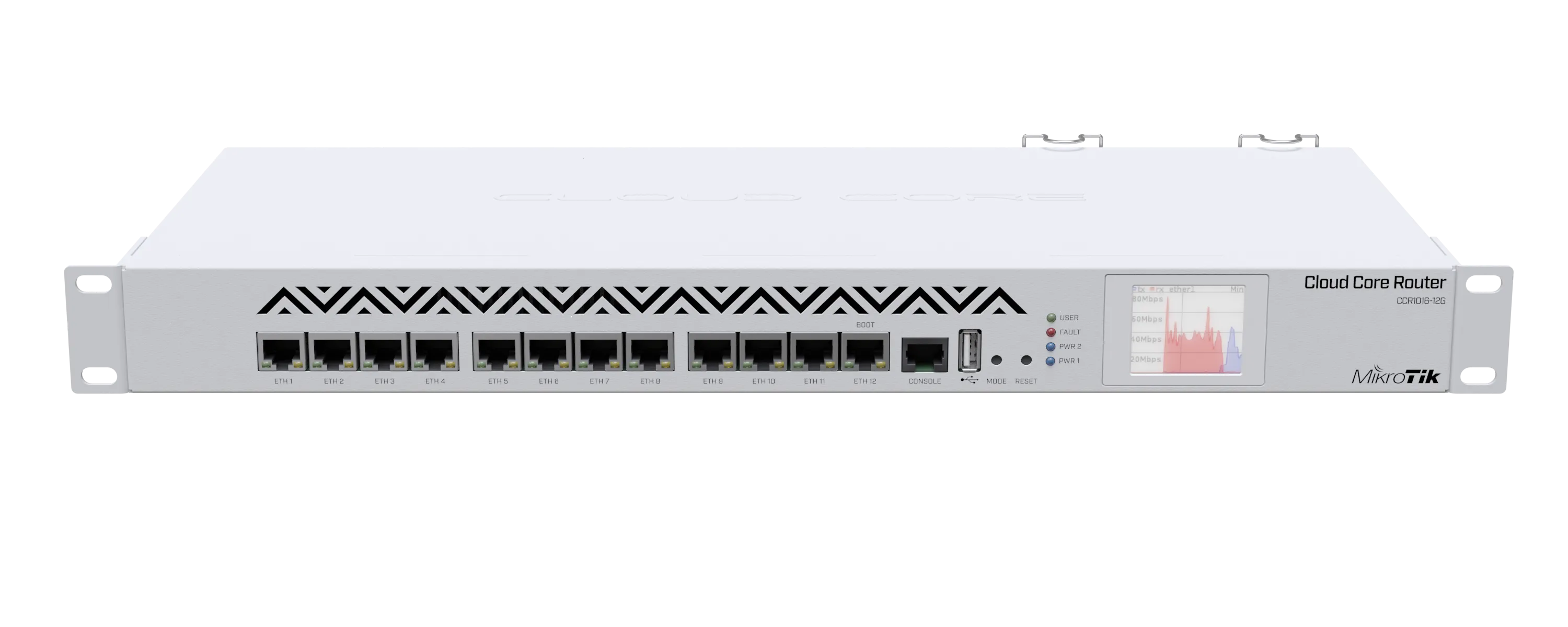 MikroTik CCR1016-12G Router