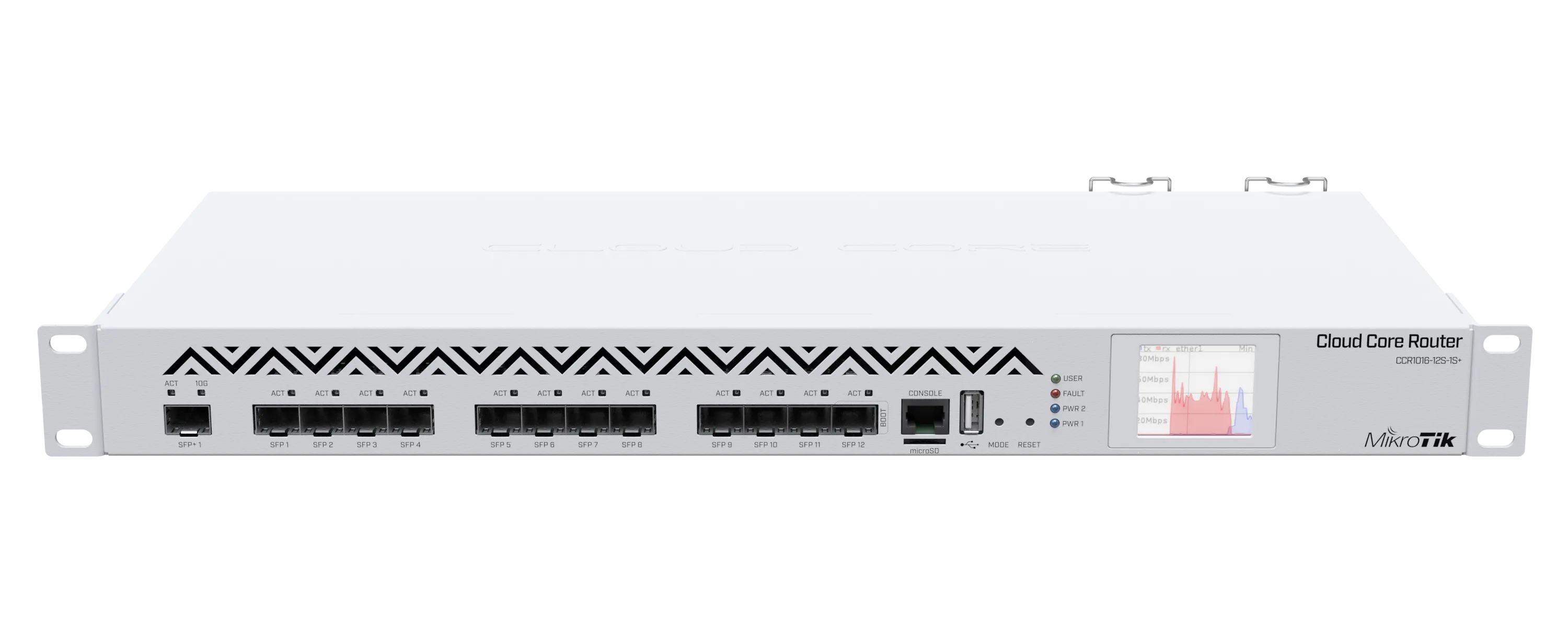 MikroTik CCR1016-12S-1S+ Router