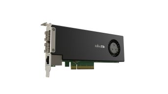 MikroTik CCR2004-1G-2XS-PCIe Router
