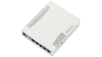 MikroTik RB951G-2HnD Access Point