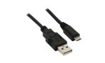 Datalogic Micro USB Cable (94A051968)